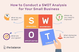 SWOT Analysis