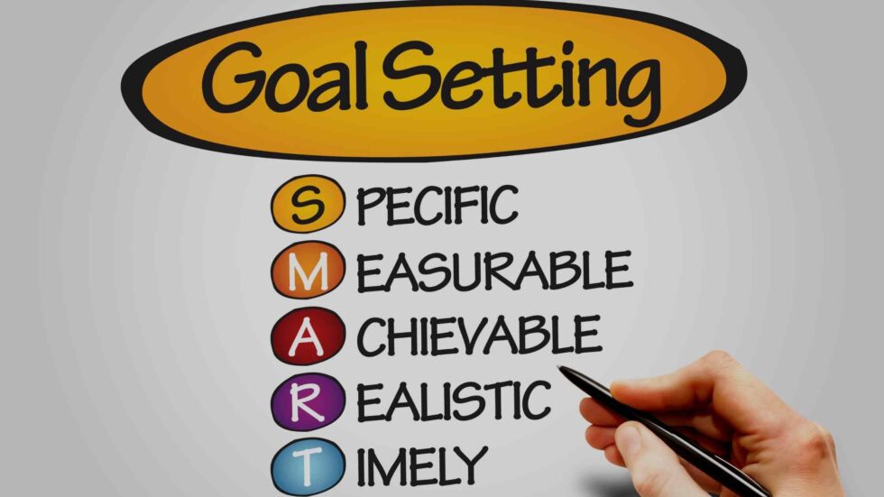 SMART Goals – How to Make Your Goals Achievable
